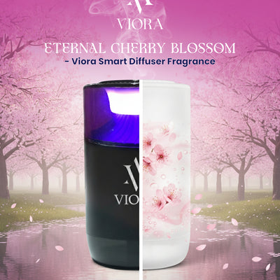 Eternal cherry blossom - Fragrance